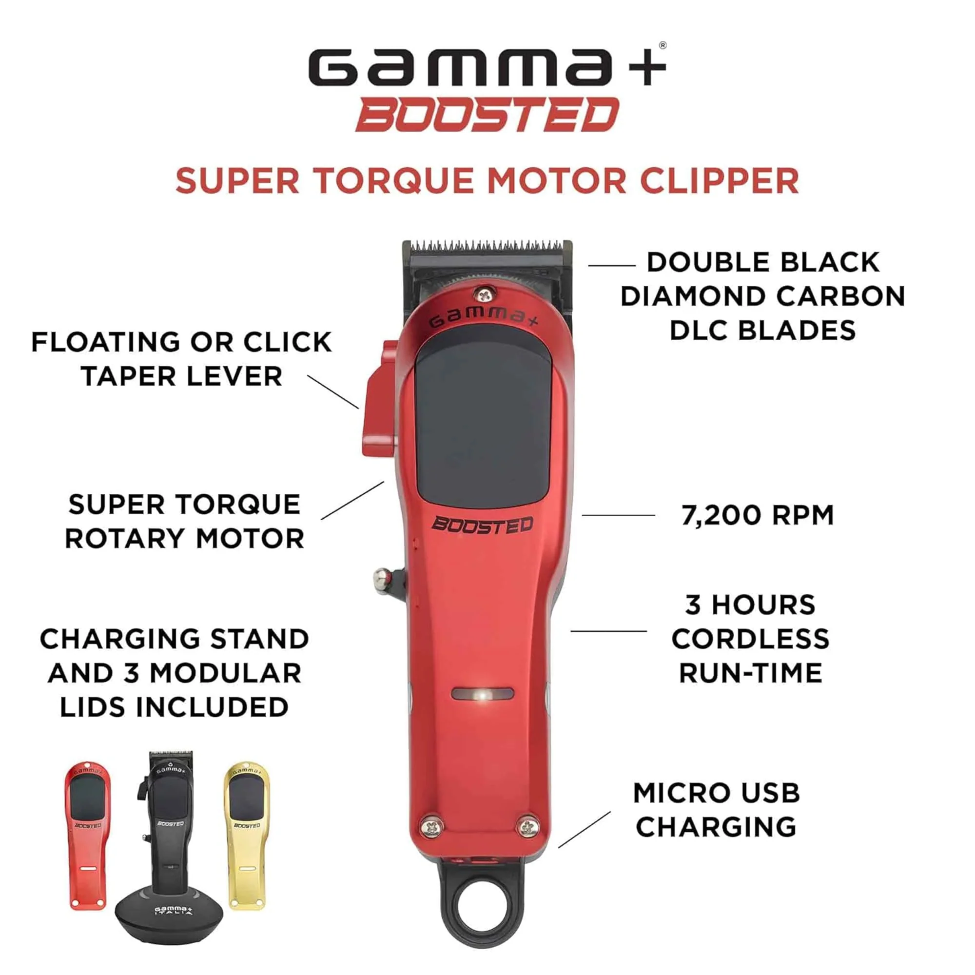 Gamma+ Boosted Clipper - Image 8