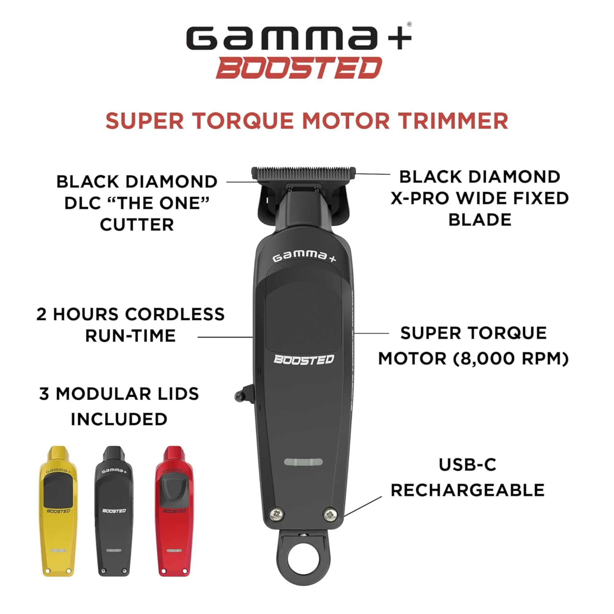 Gamma+ Boosted Trimmer - Image 8